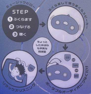 HOW TO STEP